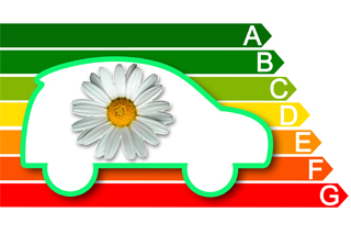 Voiture écolo